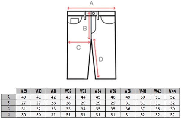 Storlektabell af Carvoeiro Cipo & Baxx Shorts