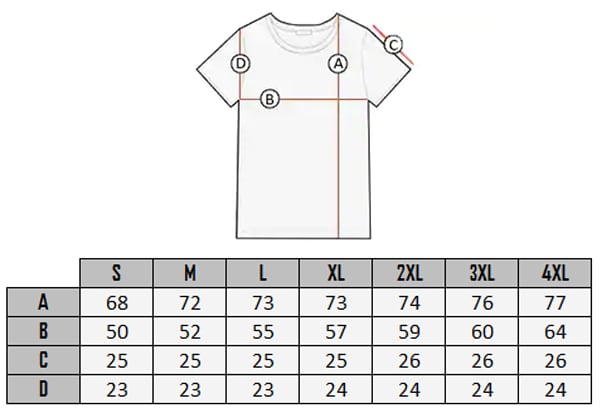  Terence size table