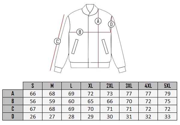  Hi performence size table