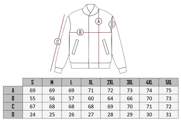 Premium rider skinnjacka size table