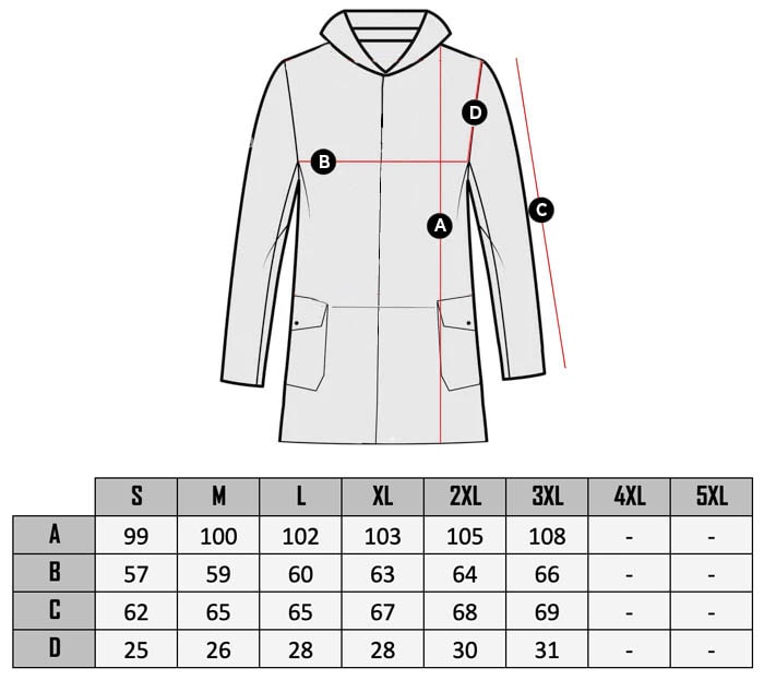 RD Emberfall Skinnkappa Size table